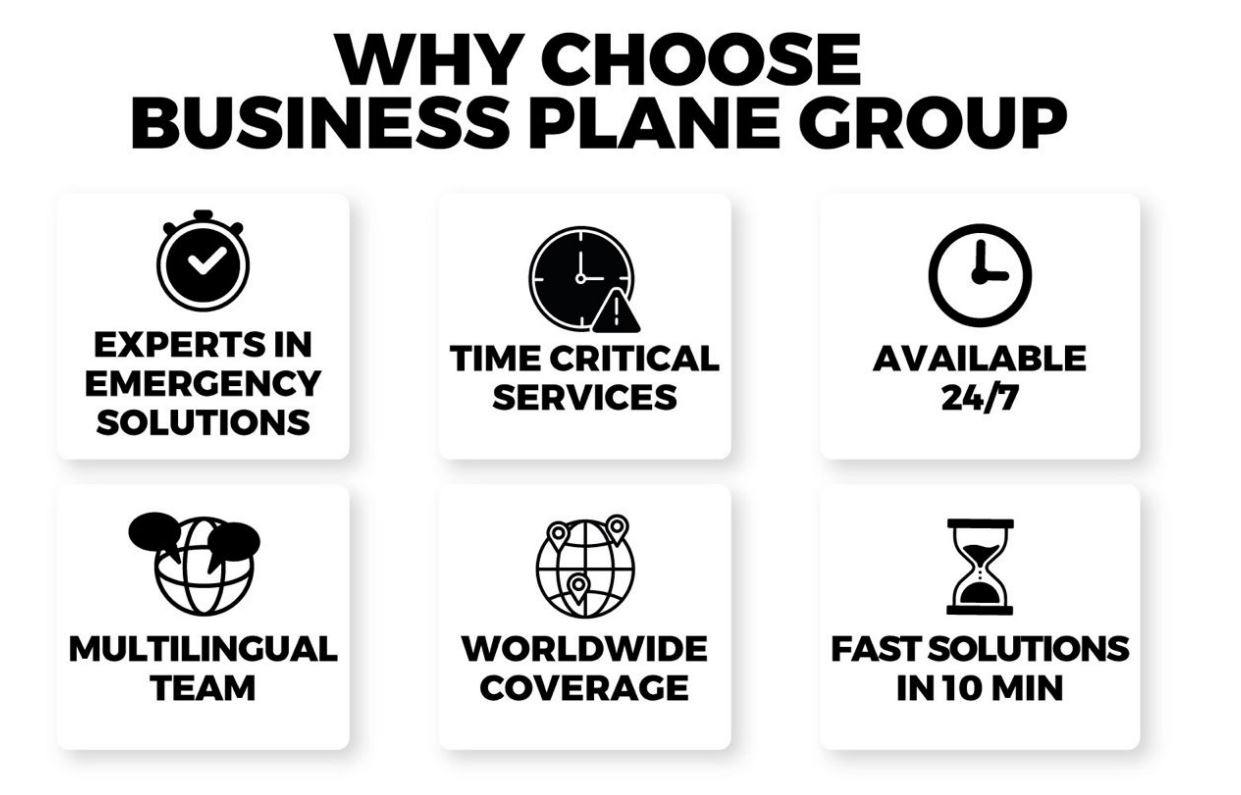 Được tài trợ: Business Plane Group – sự xuất sắc trong các dịch vụ khẩn cấp về thời gian